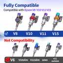 OTTWL Upgrade Anti-Tangle Replacement Vacuum Head Compatible with Dyson V8, Cyclone V10,V11,V15 Cordless Vacuum Cleaners, Suitable for Thin Carpets, Hardwood Floor