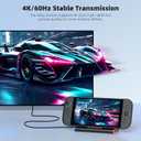 Switch 2 Portable Dock - [5-in-1] TV Docking Station Replacement: 4K@60Hz HDMI, Gigabit LAN, 100W PD Dock Adapter, 25Gbps USB-A, Compact for Nintendo Switch 2 Travel/TV/Charging (Official-Size 1/2)