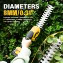 20V Cordless Grass Shear & Shrubbery Trimmer 2-in-1 Handheld Hedge Trimmer with 2.0Ah Battery and Fast Charger, Small Electric Bush Trimmer for Garden, Yard, Lawn Maintenance