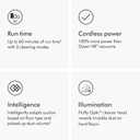 Dyson V15 Detect Extra