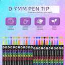 Professional Nail Art Pens Set of 24 Colors, Dual Tips Quick Drying Acrylic Paint Markers, Long Lasting Nail Design Kit for Salon, Home DIY Manicure, Gel Polish, French Nails & Nail Art Stickers
