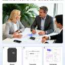 AI Voice Recorder - AI Note Taking Recording Device, Phone Wallet Card Holder Design, Transcribe & Summarize, APP Control Audio Recorder, Supports 137 Languages, for Lectures, Meetings, Calls (Black)