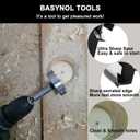 Forstner Bit,BASYNOL 2-1/8 inch Forstner Drill Bit,Wood Drilling Bit with Round Shank