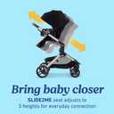 Graco Modes Nest Travel System, 3-in1 Modular Carseat Stroller Combo, Adjustable Slide2Me Infant Car Seat Carrier to Toddler Stroller, Includes the SnugRide DLX Infant Car Seat, Sullivan, Manufactured Date 04/16/2026