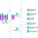 Wired Headphones for iPhone Earbuds with Lightning Connector,2 Packs Built-in Mic & Volume Control HiFi Stereo Nosie Reduction Earphones Compatible with iPhone 14/13/12/11/XR/XS/X/8/7 Support All iOS