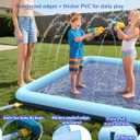 VISTOP Non-Slip Splash Pad for Kids and Dog, Thicken Sprinkler Pool Summer Outdoor Water Toys - Fun Backyard Fountain Play Mat for Baby Girls Boys Children or Pet Dog (50 * 50 inch, Blue&Blue)