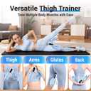 Thigh Trainer with Resistance Adjustment, Pelvic Floor Exercise Devices with LED Display, Inner Thigh Exerciser with Soft EVA Padding, Kegel Exerciser for Women