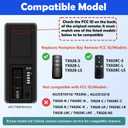 TX028C-S Ceiling Fan Remote Control Replacement for Hampton Bay and Home Decorators Collection Fans, 3-Speed with Light Dimming,Dip Switches or Learn Key to Match, for TX028-S TX028-L (Remote Only)