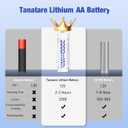 Tanatare 8 Pack Rechargeable Lithium ion AA Batteries with 2.5H Fast Charger, 3000mWh 1.5V Constant Output Rechargeable Double A Batteries Recharge up to 2000x Times, Low Self Discharge