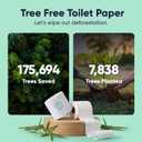 Save Trees Bamboo Toilet Paper -24 Rolls Of Septic Safe Organic Toilet Paper 3-ply, 300 Sheets Per Roll - PFAs Free, FSC Certified, Plastic & Chemical Free - For Home, Boat & RV Use