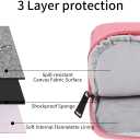17.3 Inch Laptop Case Sleeve for Dell Inspiron 17/Dell G3 G7 17.3, HP Envy 17/Pavilion 17, Lenovo ideapad 17, Acer Predator 17, MSI GS75, 17.3 inch Computer Carrying Bag -Pink
