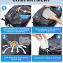 VGCUB Vacuum Backpack Travel with Pump Vacpack System Storage Carry on Work Laptop Business Waterproof College Compression Personal Item Daypack Backpacks for Women Men Black