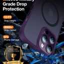 TORRAS Magnetic Guardian iPhone 14 Pro Max Case [Military Grade] [MagSafe Compatible] Slim Translucent 6.7" - Deep Purple