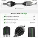 Front Left or Right CV Axle Shaft Assembly for Toyota & Lexus 4Runner 2003-2022, Tacoma 2005-2020, FJ Cruiser 2007-2014, GX460 2010-2022, GX470 2003-2009 -1 pcs