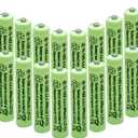 Solar Light Batteries AAA Triple A NiMH 600mAh 1.2V Rechargeable for Garden Solar Lights Remotes Mice(20Pcs)