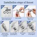 Evanda Drink Dispenser For Parties, 1 Gallon Beverage Dispenser for Various Parties and Social Events with Leak-Proof Stainless Steel Faucets, Spigot