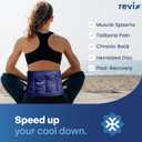 REVIX Ice Pack for Injuries Reusable Gel for Lower Back, Cold Packs for Back Shoulder, Elbow, Hip, Leg, Wrap Around Entire Knee, Soft Cold Compress,16 9" Navy