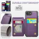 Vinich for iPhone 17e / 16e Wallet Case with Card Holder, RFID Blocking Credit Slots Kickstand Shockproof Phone Cover Fit for iPhone 16e & 17e 6.1" Purple