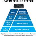 Ultrasonic Bat Removal, Briidea Bat Away System, Demands Bats to Flee, Human and Pet Safe
