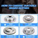 Rear Brake Pads and Rotors Kit for Toyota Corolla 2009-2019, Prius 2010-2013, Lexus CT200h 2011-2013, Pontiac Vibe 2009-2010
