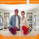 Hat Stand, Holder Organizer for Baseball Caps, 2 Pack Acrylic No-Install Hat Rack for 14 Caps Storage, Hat Organizer and Display Stand for Closet, Bedroom, Dresser, Office, Shelf Decoration