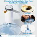 Myvision Water Dispenser for 5 Gallon Bottle, Portable USB Charging Electric Water Pump, Drinking Water Jug Pump for Home, Kitchen, Living Room, Office, Camping, Universal for 3-5 Gallon (Pro)