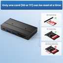 EJAY 5-in-1 Magnetic USB 3.0 Hub with SD/TF Card Reader, 5Gbps USB Data Hub for Desk, Magnetic Hub for PC Case, Powered USB 3.0 Hub Desk Mount for MacBook, PC, 3-Way Mounting, Black