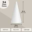 Bright Creations Foam Cones for Crafts - 2 x 4 in, White, 24 Pack - Cone Shapes for DIY Gnome Projects & Floral Foam Arrangements