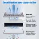 68406048AA Cabin Air Filter and Filter Access Door Fits for Dodge Ram 1500 2500 3500 4500 5500 Avenger Caliber Journey Compass Patriot Replaces 68318365AA 68052292AA 5058693AA CF11671