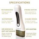 Electric Callus Remover for feet - FSA Eligible - Portable Rechargeable Electric Foot Files with 3 Heads - Pedicure Kit for Dry Dead Hard Cracked Skin (1 Count (Pack of 1))