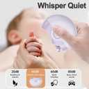 3 x 2 in 1 Automatic Nail Clippers - Electric Nail Trimmer with 2 Adjustable Speeds, for Seniors, Kids, Adults (White)