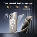 for iPhone 15 Pro Max Case, with 1X Screen Protector + 1X Camera Lens Protector, Compatible with Magsafe [Yellowing Resistant] Military-Grade Protection, Clear Case for iPhone 15 Pro Max