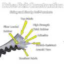 Primary Drive Belt BDL-30853-ST 8mm 1 1/2" 132 Tooth Compatible with Harley-Davidson Electra Glide FLH 1965-1978, Low Rider FXS 1977-1978 w/ 61-41 62-39 62-40 Rear Front Pulley BDL-30853 ST