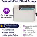 ProHeal Low Air Loss Alternating Pressure Mattress - 36 x 80 x 8"- Cell On Cell Base - Pressure Mattress for Bed Sores with Comprehensive Digital Alarm - Air Mattress for Hospital Bed, 36" x 80" x 8" No Rails