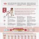 Royal Canin Size Health Nutrition Medium Adult Dry Dog Food, 40 lb Bag (EXP 09/11/26)