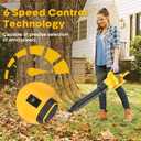 QuliMetal Cordless Leaf Blower Compatible with Dewalt 20V Max Battery, 500CFM/150MPH Electric Leaf Blower Cordless, 6 Speed Modes, Battery Powered Blowers for Lawn Care, Yard (Tool Only)