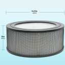 Replacement Filter Kit Compatible with Honeywell 21500, Fits 11520 17200 18150 50150 12520 17400 50200 Air Purifiers, 1 Main Filter + 2 Auxiliary Pre-Filters Aftermarket Spare Accessories