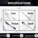 3x5 Ft Single Sided Polyester Flag with Four Brass Grommets - "Fork, Onek, Threek, Zerok" - Meme Poster for College Dorm Boys - Funny Cutlery Chart Banner Tapestry for Garden Decor Use