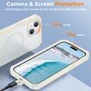 Red2Fire Magnetic for iPhone 15 Case, [Compatible with MagSafe][Military Grade Drop Protection][Heavy Duty Shockproof] Non-Slip Translucent Matte Bumper Phone Case for iPhone 15 6.1"-Antique White
