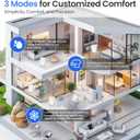 30 Pint Dehumidifier for Home & Bedroom, Up to 2,000 Sq. Ft, WiFi Smart App Control, Ultra Quiet with 1.6L Tank & Continuous Drain Hose, 3 Modes for Laundry Dry & Basement, Auto Defrost
