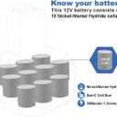 Exmate 12V 3500mAh Battery Replacement for Makita PA12 1220 1222 1233 1200 1201 1234 1235 192681-5 Cordless Power Tools