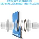 284102 Standard Thru-Wall Skimmer w/Return Fitting for Above Ground Swimming Pools-Opening Width 6" Fits All Standard Pool Wall Cutouts