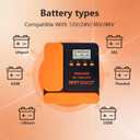 Solar Charge Controller 40A Charge Controllers 12/24V MPPT Solar Charge Controller with Adjustable LCD, Timer, Dual USB, Max Input 100V for LiFePO4/AGM/GEL/FLD Batteries (Orange)