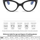 Viseng Womens Oversized Cateye Reading Glasses Blue Light Computer Glasses Stylish Reader (+0.0)
