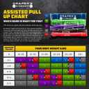 Draper's Strength Heavy Duty Resistance Stretch Loop Bands for Powerlifting Workout Exercise and Assisted Pull Ups