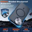 SUPFINE Magnetic for iPhone 15 Case, [Compatible with MagSafe] [15FT Military Grade Drop Protection] [2pcs Tempered Glass Screen+Camera Lens Protector] Heavy Duty Shockproof Phone Case, Deep Blue