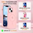 Hualele Magnetic for iPhone 13 & iPhone 14 Case, Compatible with MagSafe, Military Grade Dropproof Translucent Matte Back Cute Curly Wave Edge Slim Phone Case,Light Pink