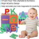 Kangler Kids Foam Puzzle Play Mat 5.9inch x 5.9inch (36-Piece Set) Interlocking EVA Floor Tiles with Alphabet and Numbers