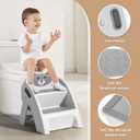 TPN Toddler Step Stool for Bathroom Sink and Potty Training Durable Anti-Slip,Anti-Tip A-Frame,10-Second Assembly, 2-Step Potty Stool with Wide Steps (Gray)