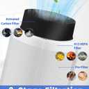 P100 / P100 Pro Replacement Filter Compatible with Welov P100 P100 Pro Air Purifier, 3-in-1 H13 HEPA and High Efficiency Activated Carbon Filters, Part # P100-RF 2-Pack